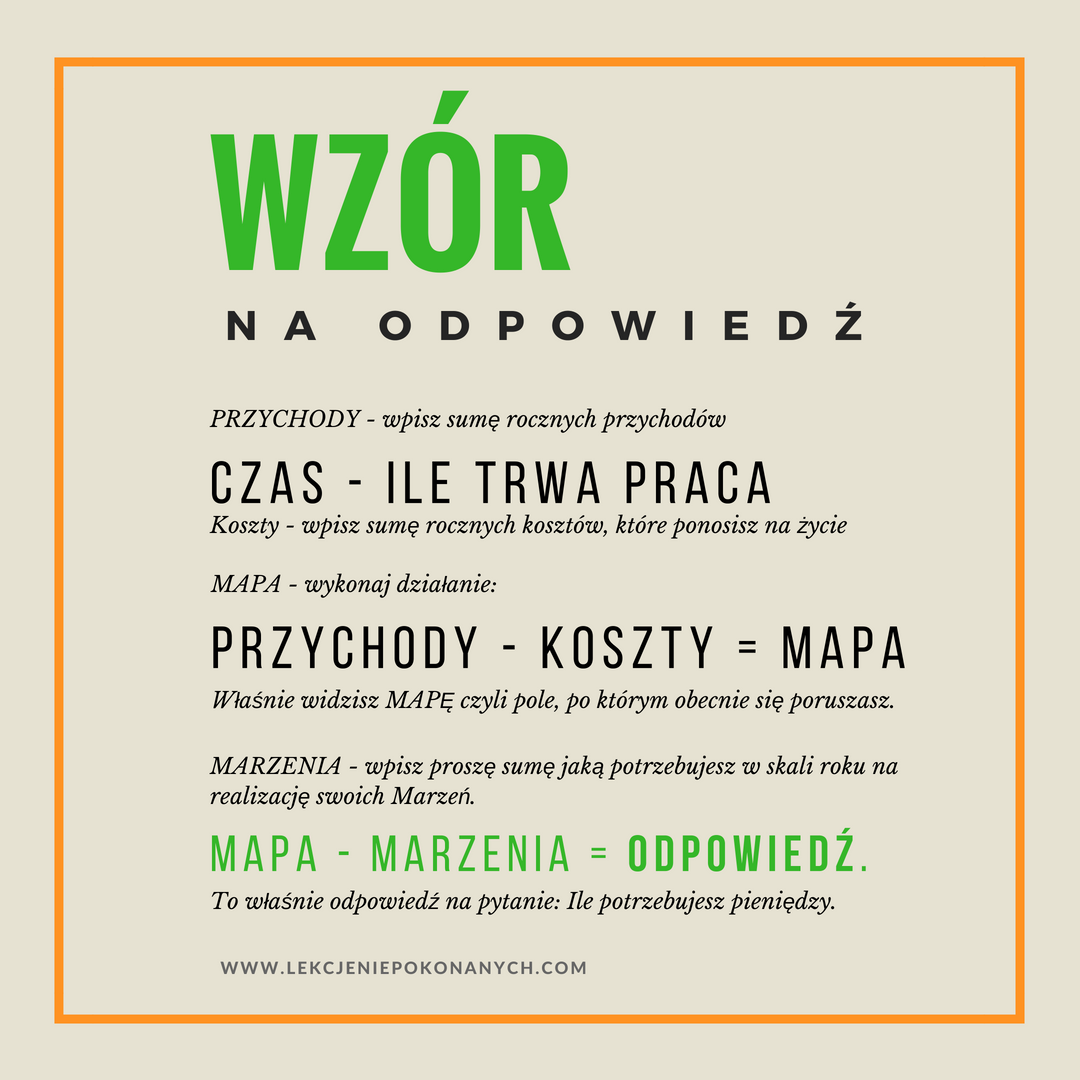 wzór